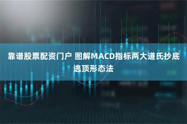 靠谱股票配资门户 图解MACD指标两大道氏抄底逃顶形态法
